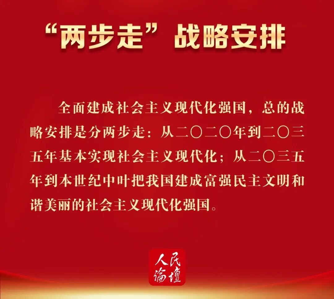 图源:人民论坛