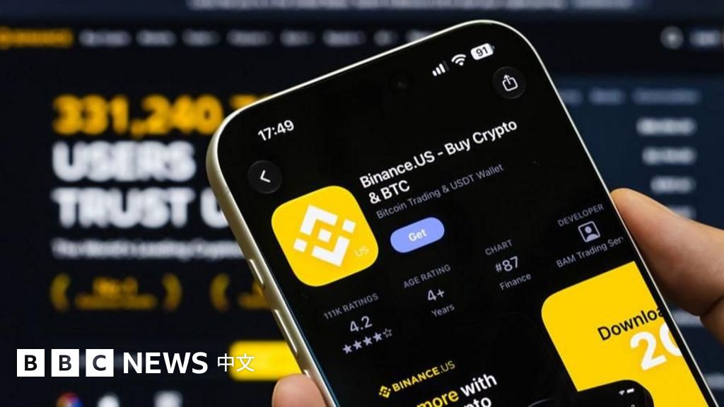 图像加注文字, 币安(Binance)是全球最大的加密货币交易所。据该公司称,截至2026年年中,其交易量约占整体加密货币市场的35%至36%。