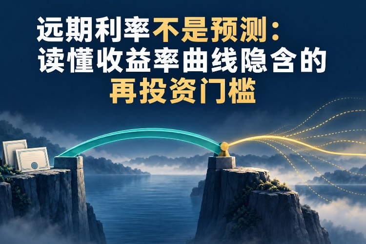 远期利率不是预测:读懂收益率曲线隐含的再投资门槛_1 远期利率不是预测:读懂收益率曲线隐含的再投资门槛_1