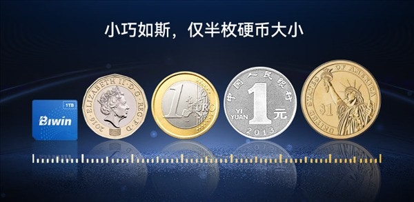 CL100整体尺寸为15x17×1.4mm,仅半枚硬币大小,重量轻约1g,采用卡槽式插拔设计。(Biwin)