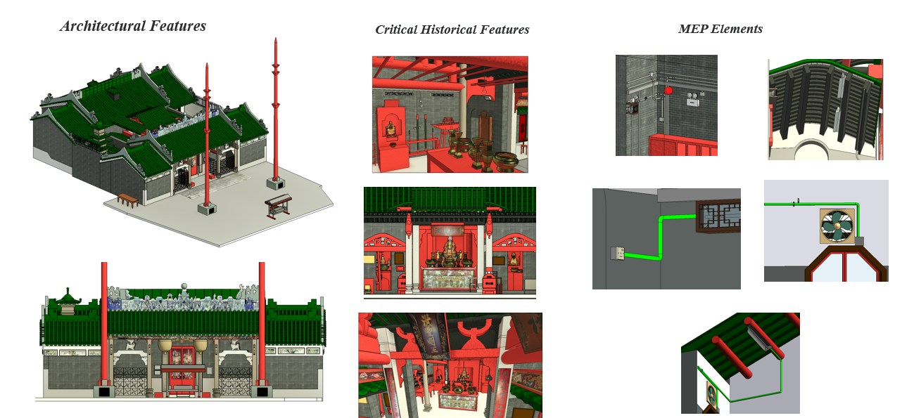 奥雅纳以创新数码技术守护历史建筑,让珍贵文化遗产得以永久保存与传承。