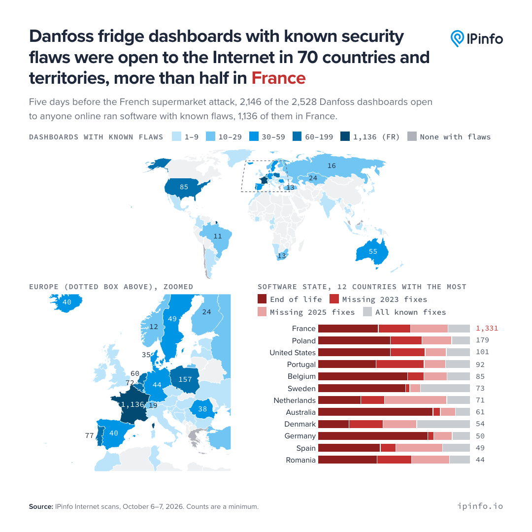 open-fridge-map.png
