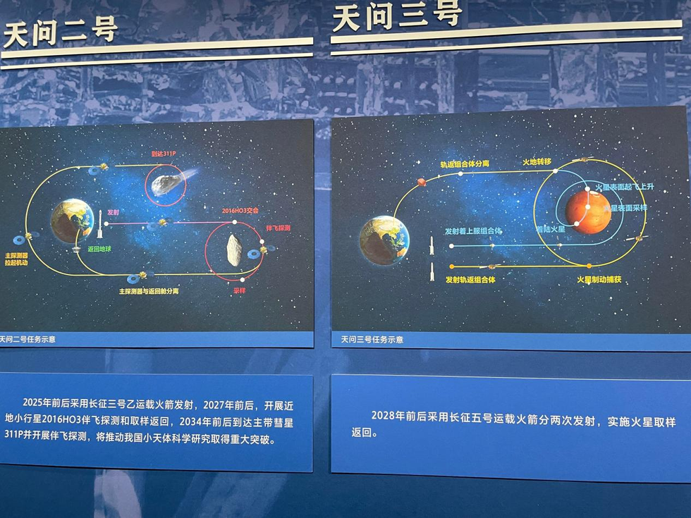 “天问”工程,一步一个脚印,将实现火星取样返回。