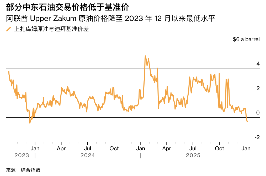 截屏2026-01-06 17.14.32.png