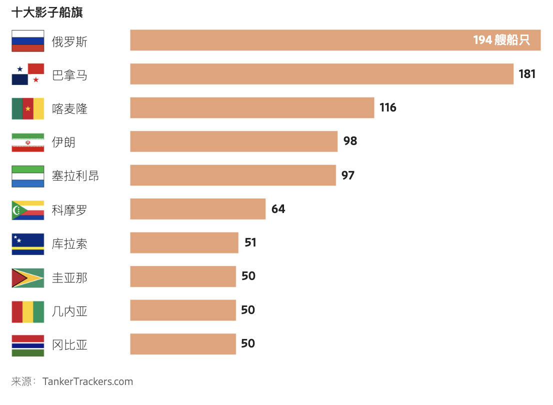 截屏2026-01-09 09.12.36.png