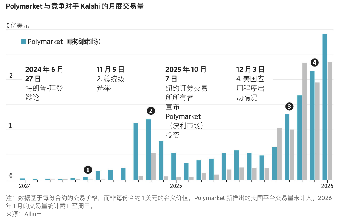 截屏2026-02-02 13.30.14.png