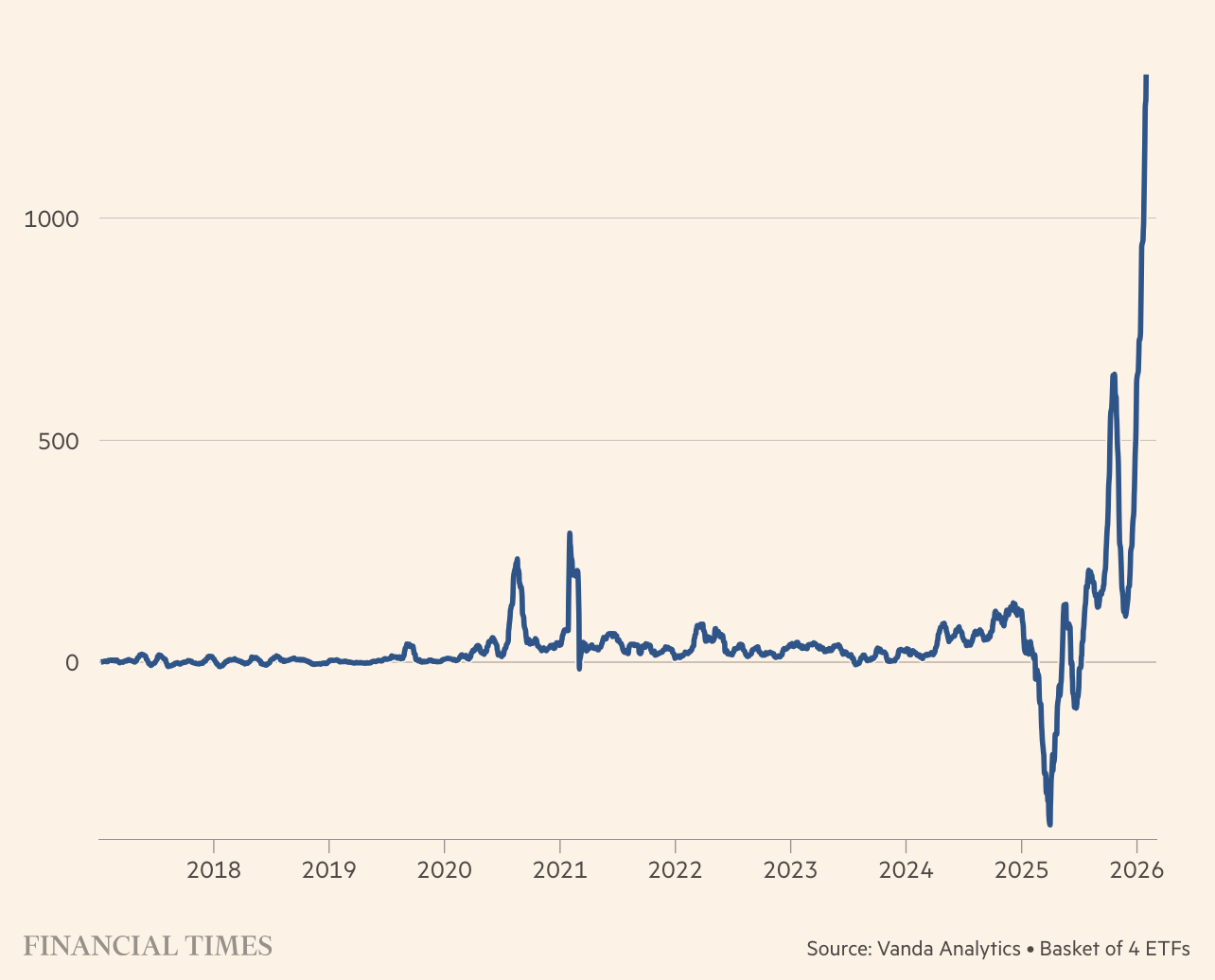 截屏2026-02-03 13.46.16.png