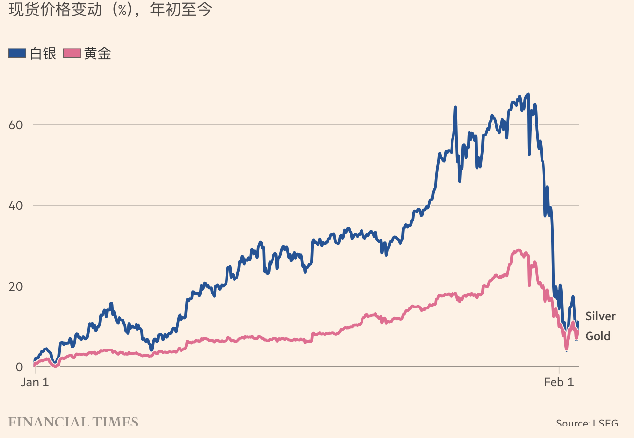 截屏2026-02-03 13.47.18.png