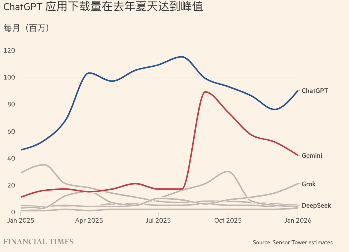 截屏2026-02-03 13.50.50.png