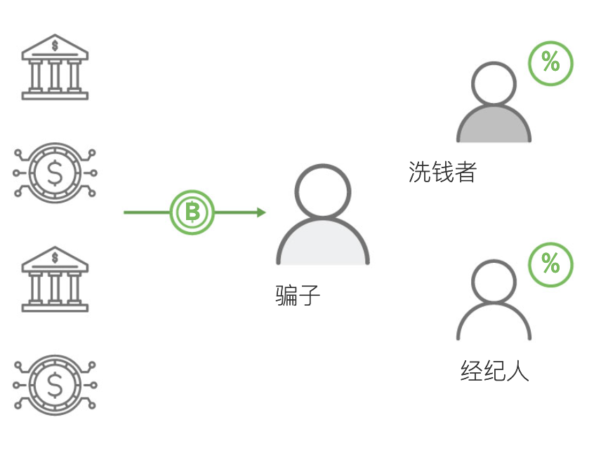 image-OnLC.png